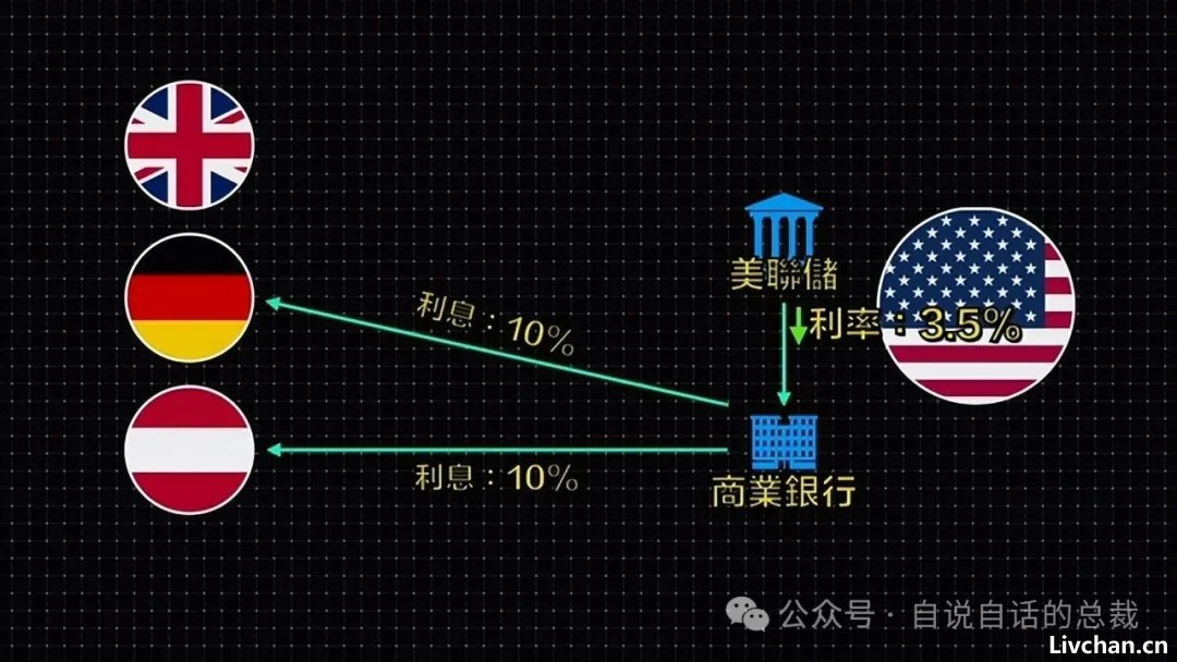 这个世界的「剧本」已经被川普暴露？广场协议2.0？稳定币？关税战？川普拿到的「剧本」究竟要将我们带往何处？