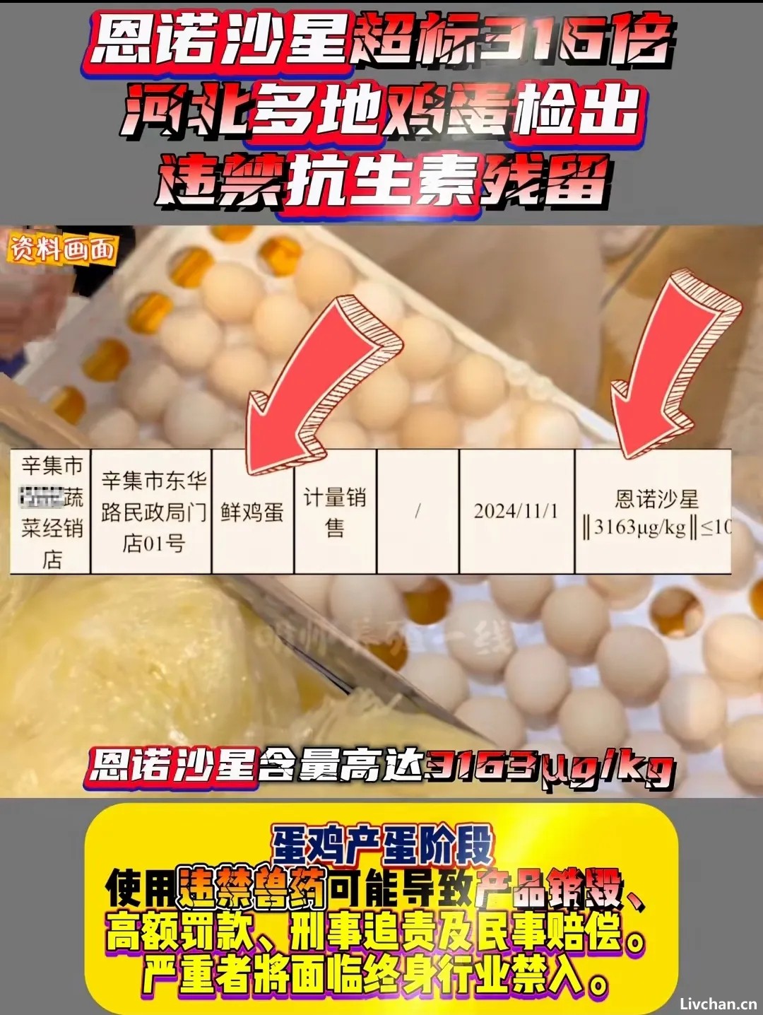 河北多地鸡蛋检测出兽药超标300多倍，致鸡蛋价格2.99元一斤了，这个“锅”该给谁？