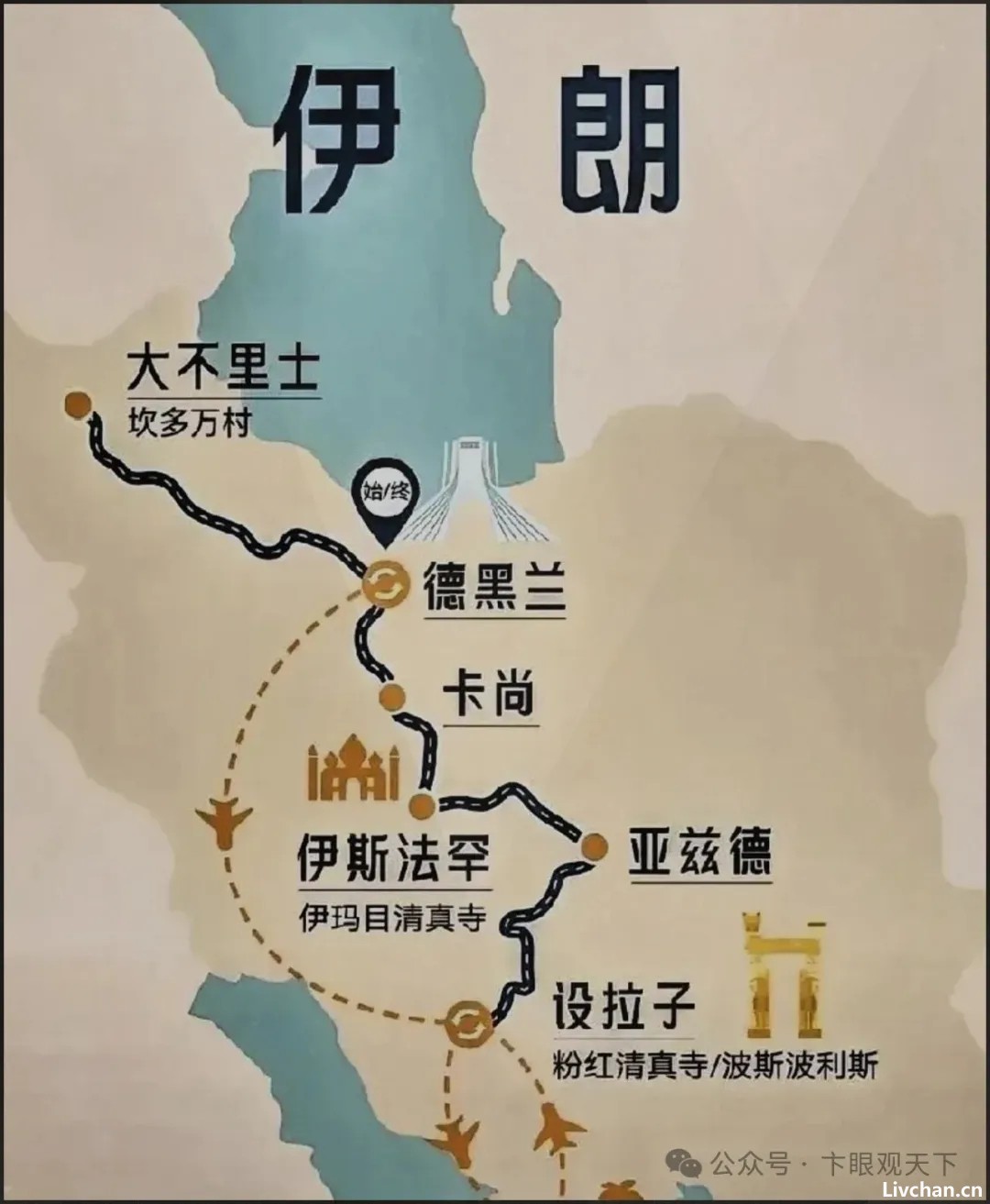 美国忌惮伊中“马六甲”神路