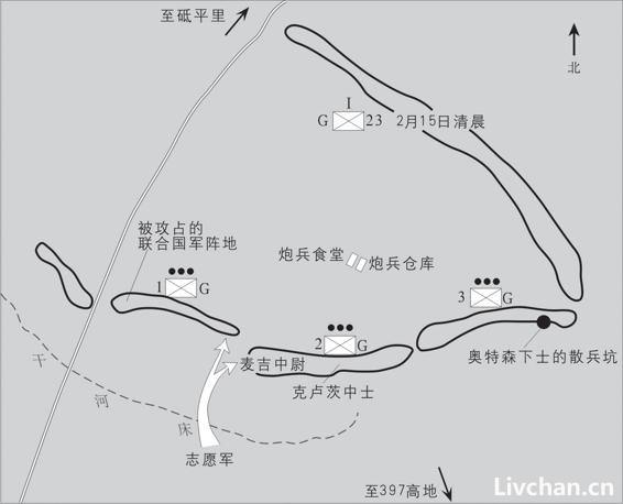 七