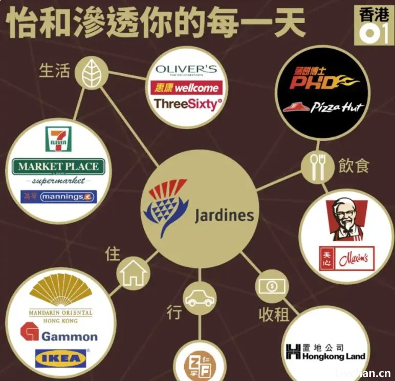 长叹息以掩涕兮：一些不忍直视尚待深入研究的历史细节