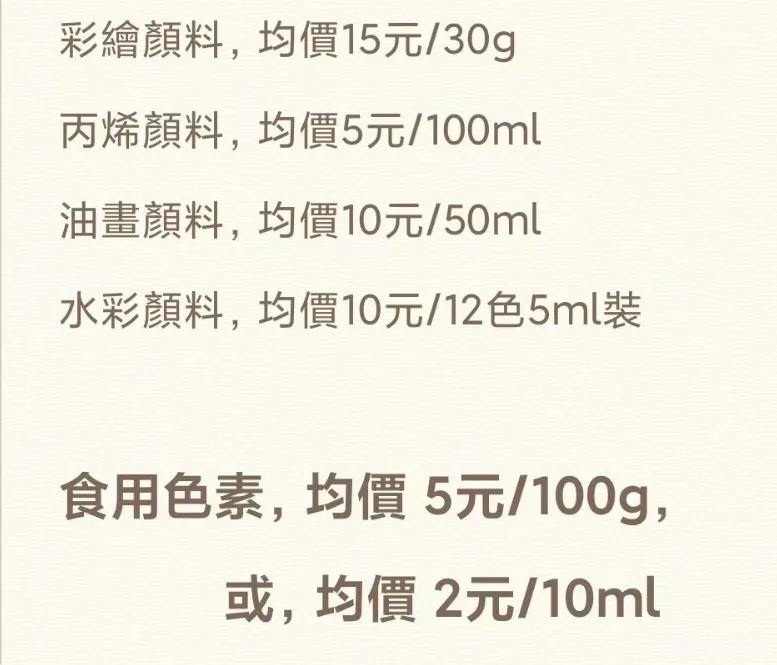 血铅事件两大疑问待解：为何用颜料替代食品添加剂？为何两地检测结果差异巨大？