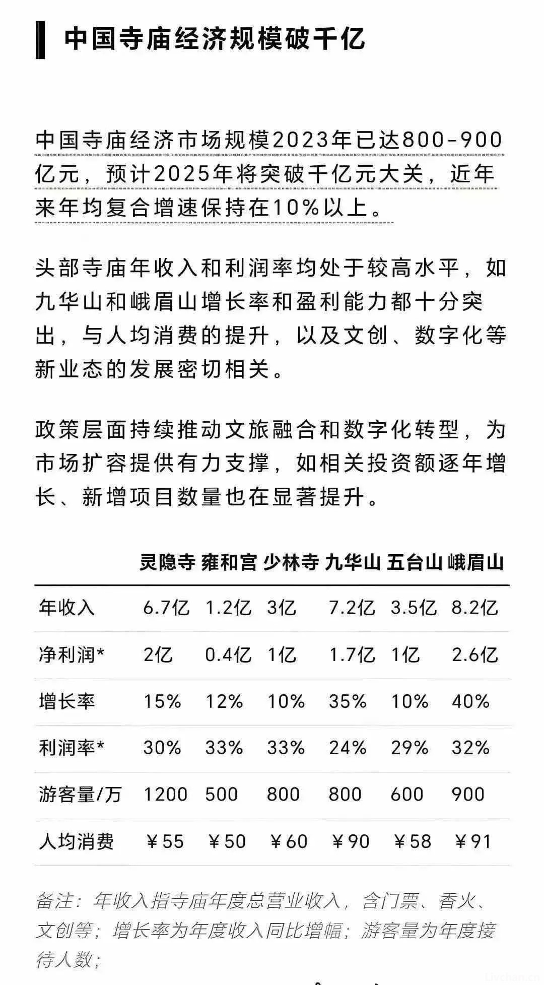 我们为什么如此讨厌释永信