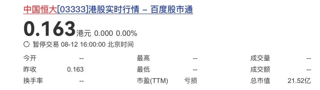 “万亿”恒大落幕，许家印、丁玉梅等被追讨超400亿股息及酬金