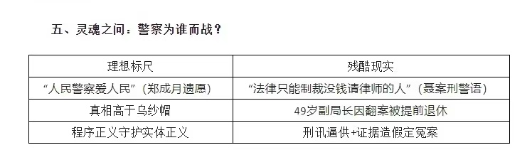 人民警察爱人民：用生命为聂树斌撕开黑暗的公安局长郑成月