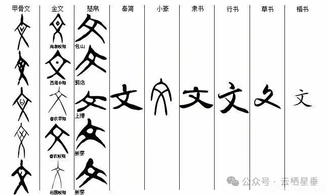 文化是一个民族的底层操作系统