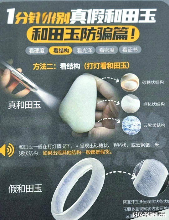 央视曝光！化学剂横飞，成本几十卖上万被直播哄抢，4人被控制