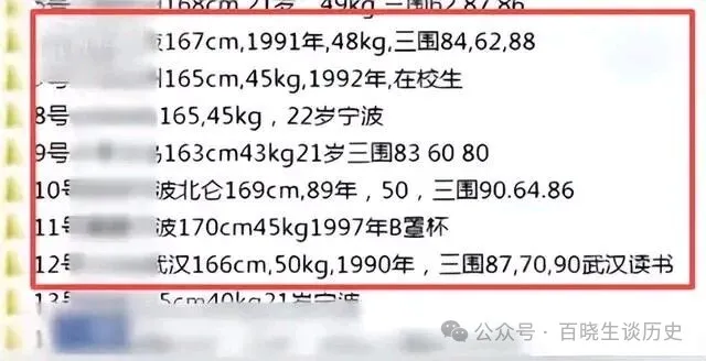 起底8000元“高端伴游”：白天陪玩，晚上陪睡，肮脏交易只是冰山一角