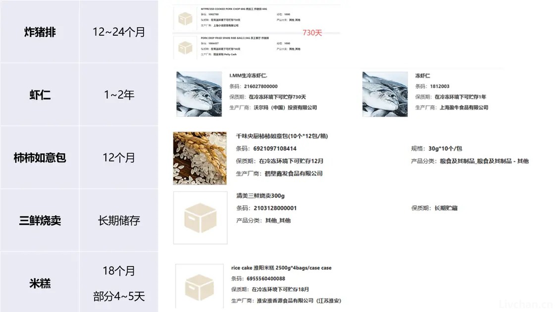 上海绿捷校园餐事件新进展：光明集团将接手