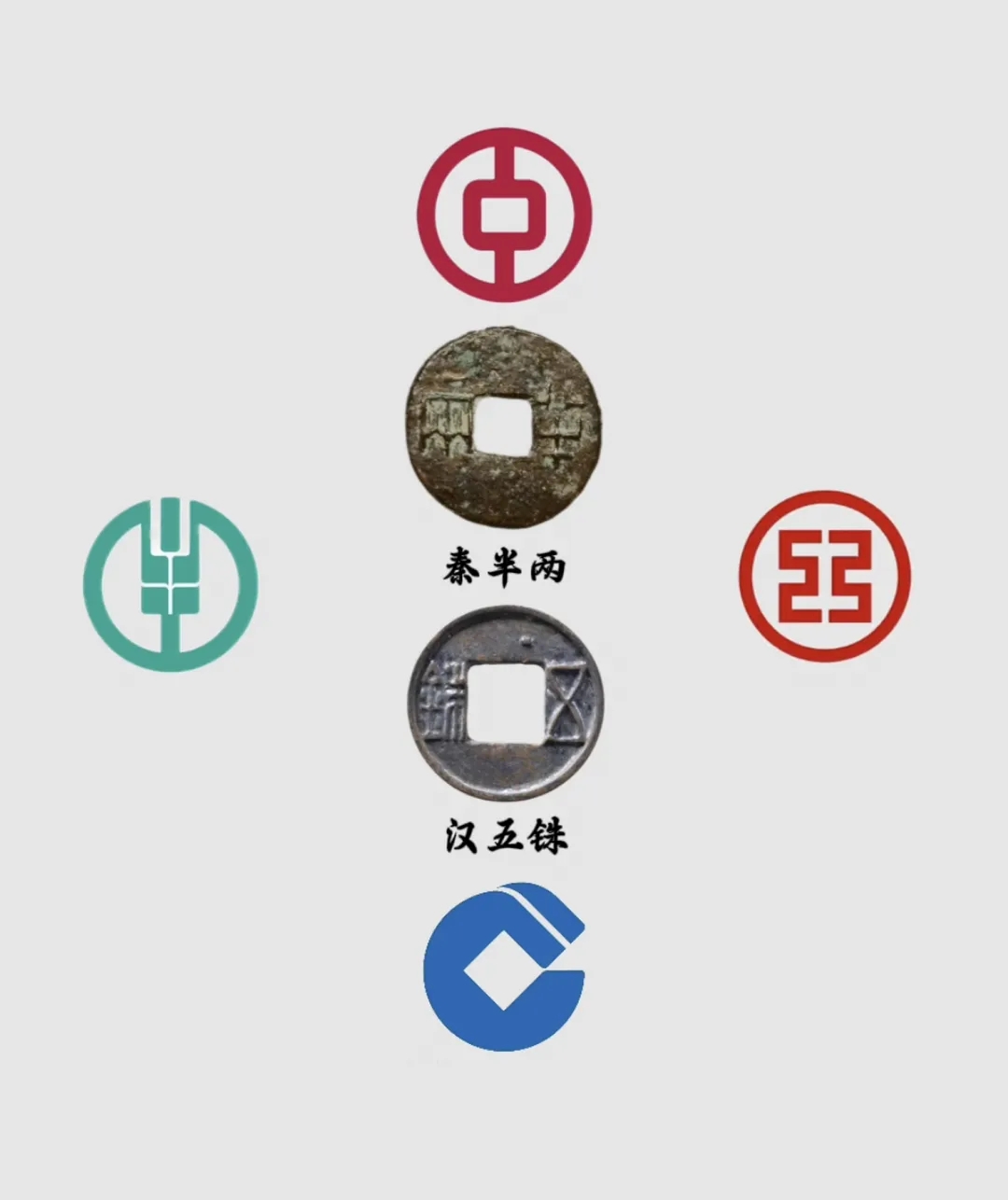 抬头看，中华五千年其实一直陪在我们身边！
