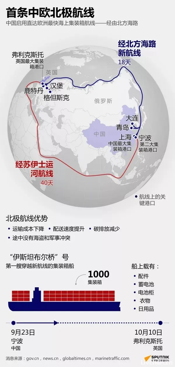 2025年9月网事实录