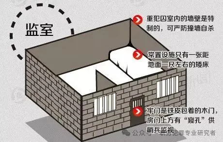 揭秘中国第一监狱——秦城监狱