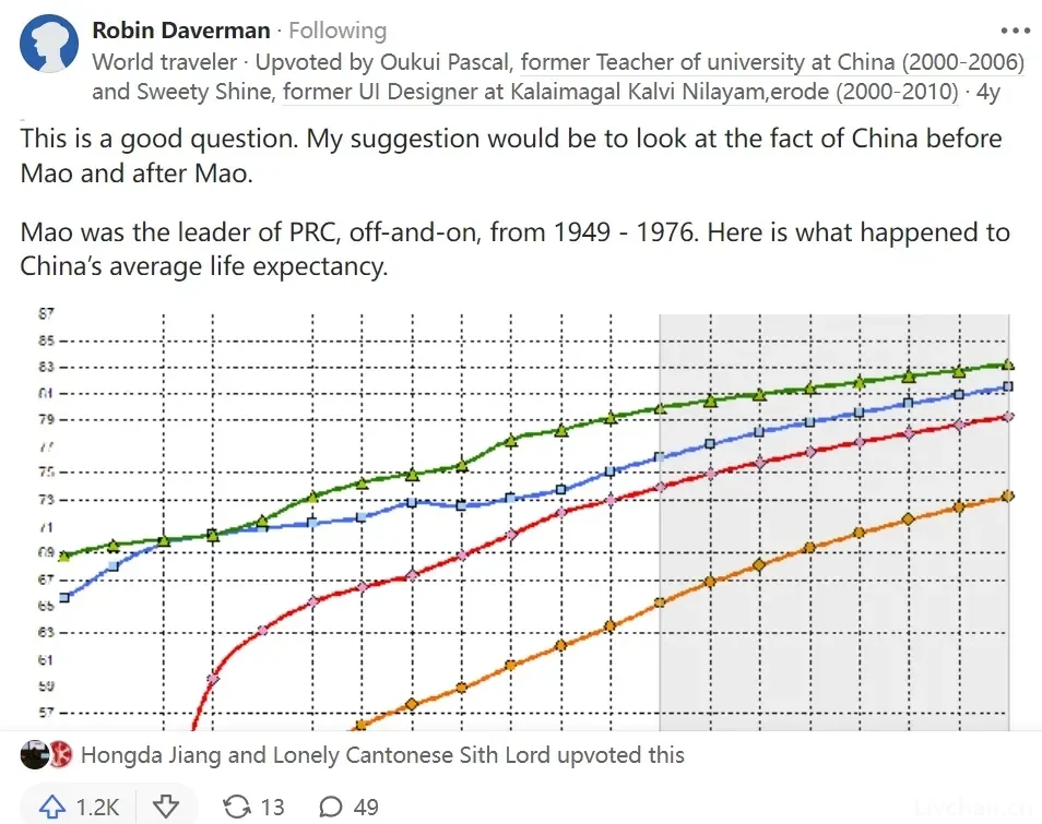 外网如何评价毛主席？