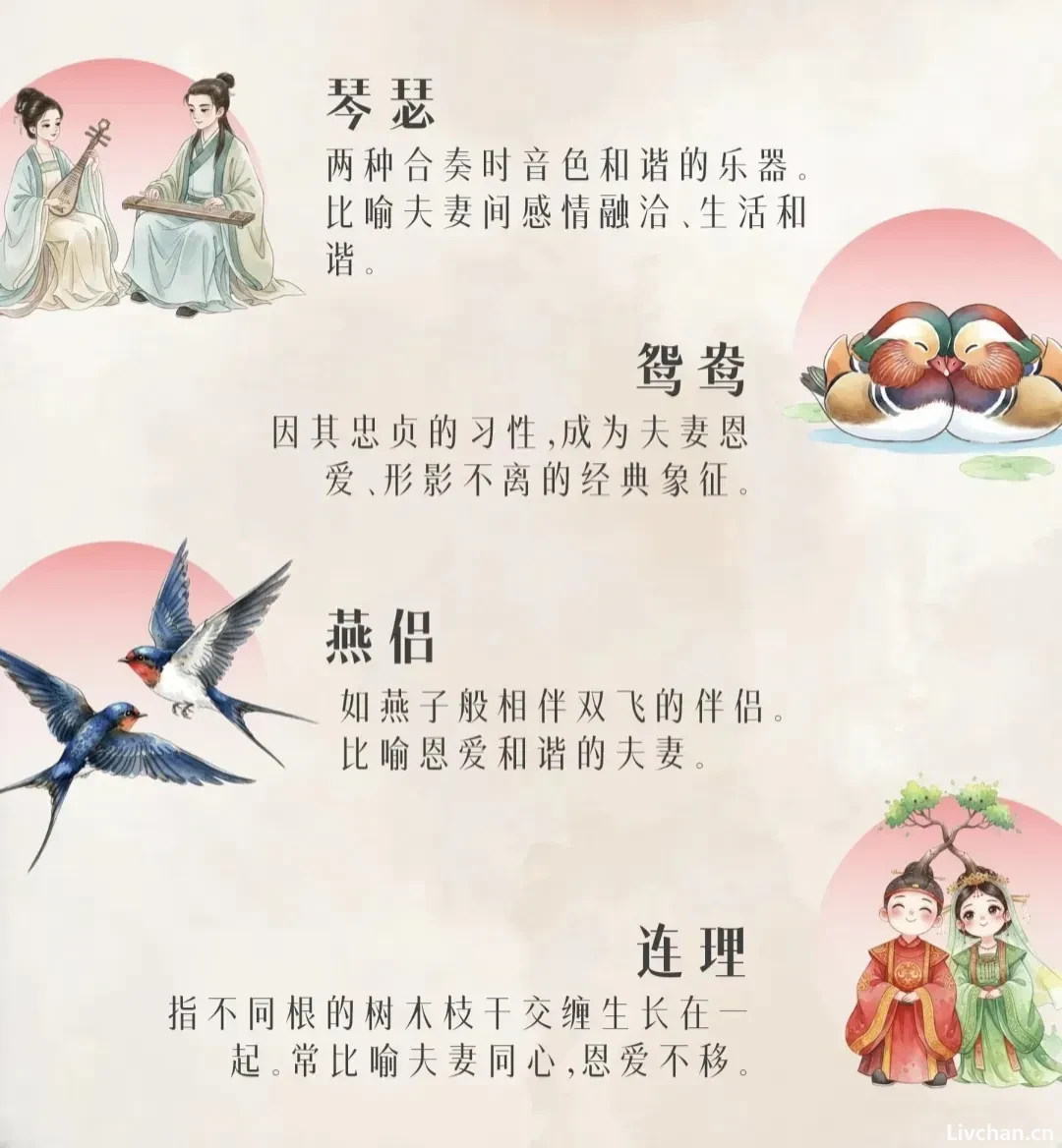 古代姻缘美称
