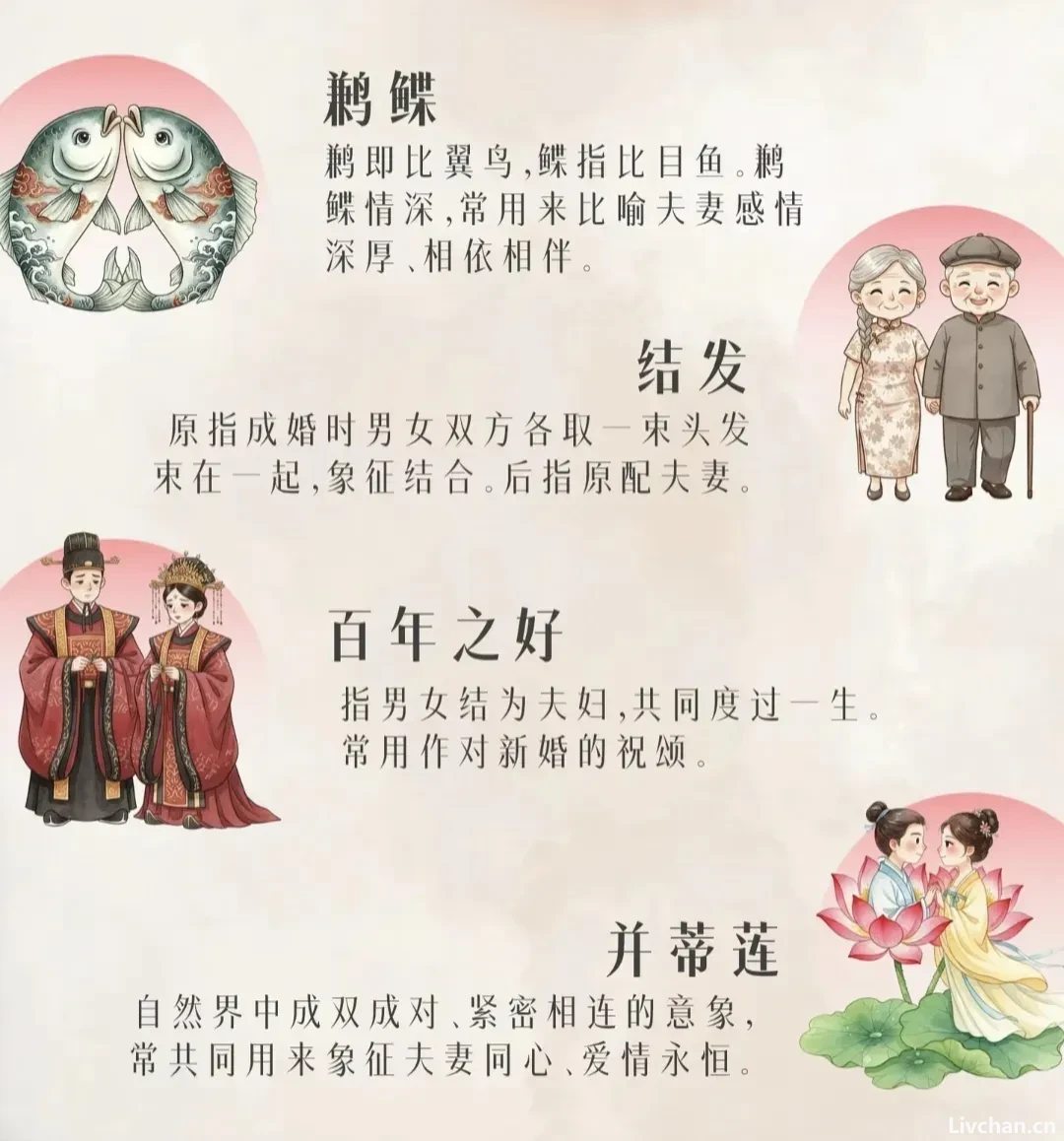 古代姻缘美称