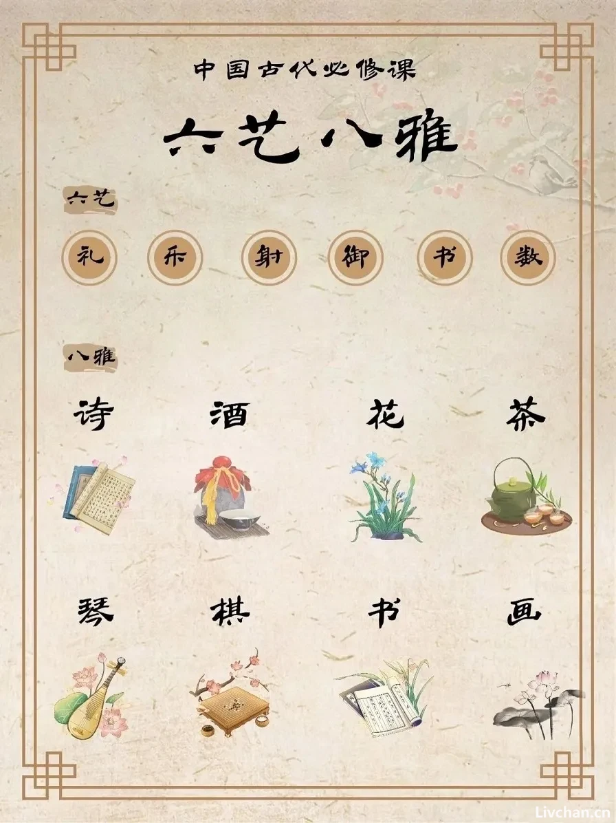 古人风雅藏于日常：君子六艺与女子八雅