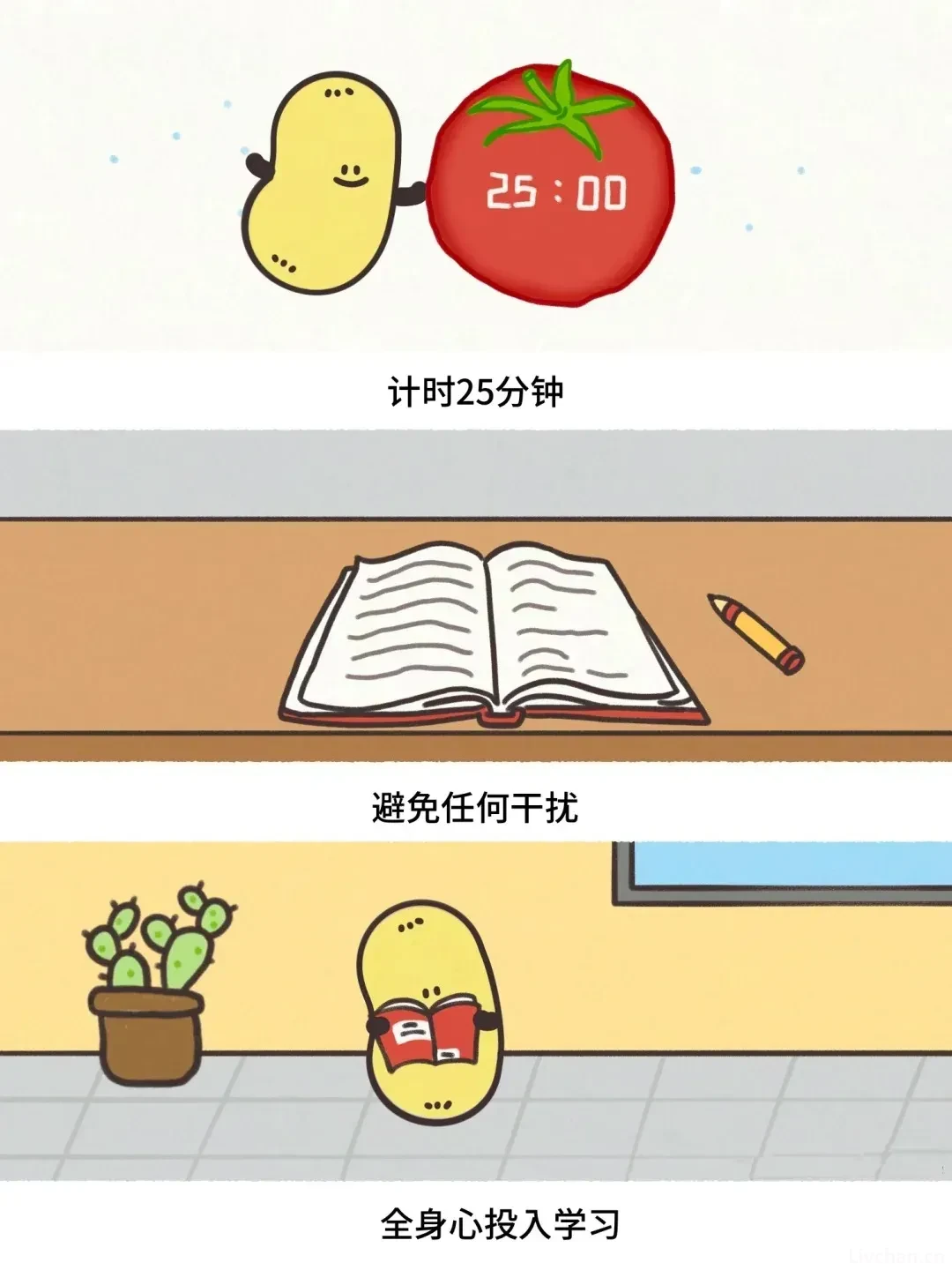 一个超级有用的学习方法:番茄工作法 一个超级有用的学习方法:番茄工作法